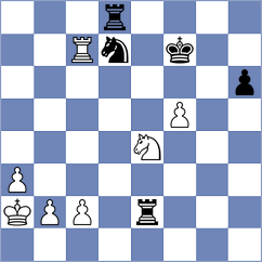 Sathvik Adiga - Zakin (chess.com INT, 2025)