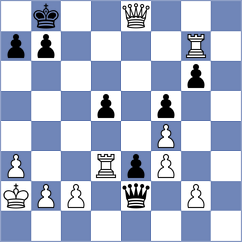 Joseph - Winterberg (chess.com INT, 2022)