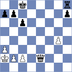 Khnykin - Josse (Chess.com INT, 2021)