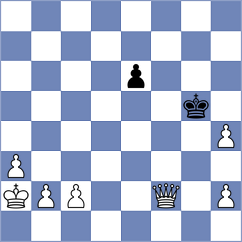 Karita - Ehab (ICC INT, 2009)