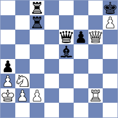 Jakubowski - Drygalov (chess.com INT, 2025)