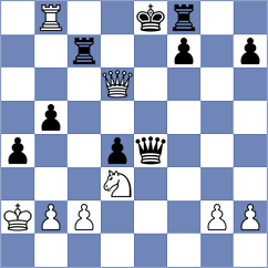 Seagull - Lagumina (Playchess.com INT, 2004)