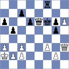 Petukhov - Ismagilov (Chess.com INT, 2021)
