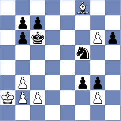 Thiel - Manfroi (chess.com INT, 2022)