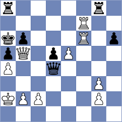 Maycock Bates - Buker (chess.com INT, 2024)