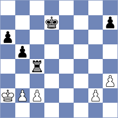 Siskou - Yurukova (FIDE Online Arena INT, 2024)