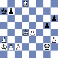 Kasymov - Kuhlmann (Istanbul, 2002)