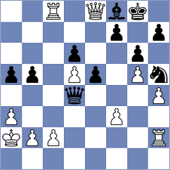 Turkova - Sayce (Escaldes AND, 2024)