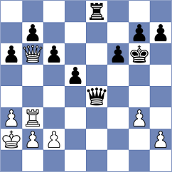 Navarro Cia - Villar Moron (Mondragon, 2004)