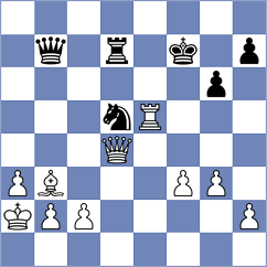 Csonka - Jeet (chess.com INT, 2023)