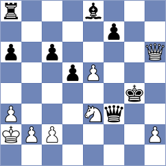 Aronian - Wong (Budapest HUN, 2024)