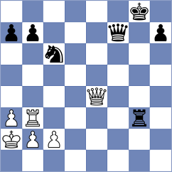 Huschenbeth - Domingo Nunez (chess.com INT, 2025)