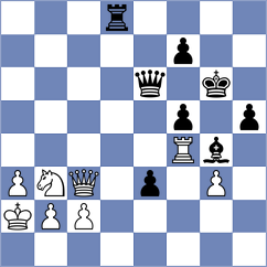 Ibadov - Bacrot (chess.com INT, 2022)