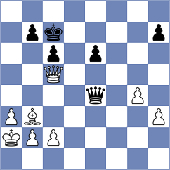 Popadic - Sailer (Chess.com INT, 2021)