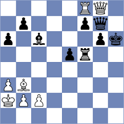 Cruz Mendez - Melikyan (chess.com INT, 2024)