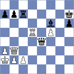 Chigorin - Forgacs (Nuremberg, 1906)