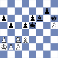 Kopjonkin - Zhao (chess.com INT, 2025)