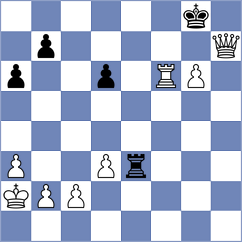Correa Luzuriaga - Cornejo (Chess.com INT, 2020)