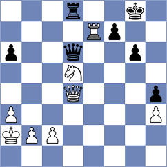 Seletsky - Zhu (chess.com INT, 2024)