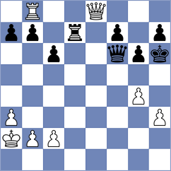 Jimenez Fernandez - Kriti (chess.com INT, 2023)