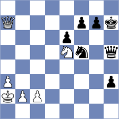 Chan Wei Xuan - Kukhmazov (chess.com INT, 2024)