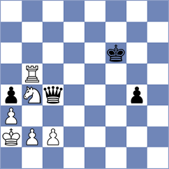 Rytenko - Wafa (chess.com INT, 2025)