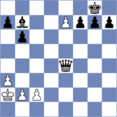 Fedunov - Shurakov (chess.com INT, 2025)