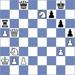 Bilic - Shuvalov (chess.com INT, 2024)