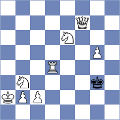 Gasparyan - Gonzalez (chess.com INT, 2023)