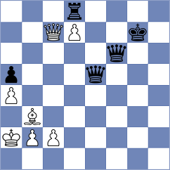 Skuhala - Dimakiling (chess.com INT, 2022)