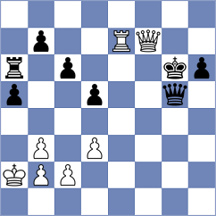 Vlassov - Kriti (chess.com INT, 2024)