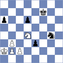 Aarit Kapil - Pechy (chess.com INT, 2025)