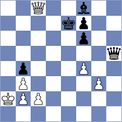 Zmijanac - Gutierrez Olivares (chess.com INT, 2025)