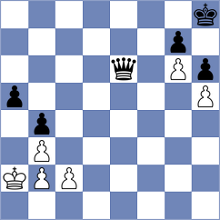 Katz - Knopf (Playchess.com INT, 2009)