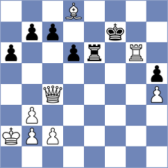 Rogov - Rubes (chess.com INT, 2025)