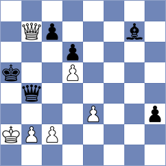Karvatskyi - Kosakowski (chess.com INT, 2025)