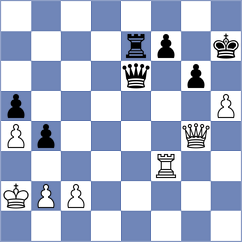 Hoffmann - Ekdyshman (chess.com INT, 2022)