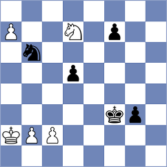 Martinez Alcantara - Sjugirov (chess.com INT, 2024)