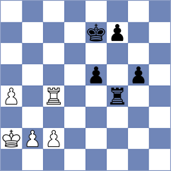 Puzyrevsky - Koridze (chess.com INT, 2025)