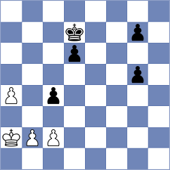 Bartash - Chakhalov (Montesilvano ITA, 2024)