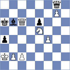 Alfaro - Harshavardhan (chess.com INT, 2025)