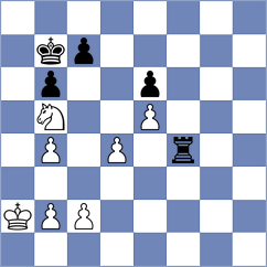 Durrfeld - Sezdbekova (Budapest HUN, 2024)
