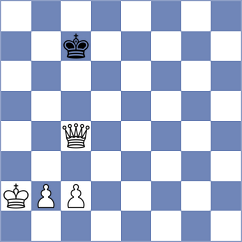 Kwon - Kazmaier (Chess.com INT, 2020)