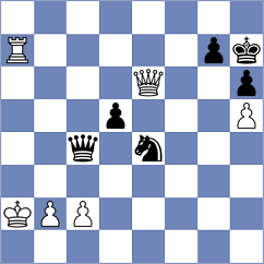 Valle Luis - Gu Xiaobing (chess.com INT, 2025)