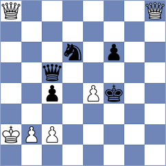 Smith - Lopez Rueda (Chess.com INT, 2020)