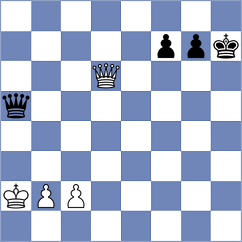 Bolashakov - Barwinska (chess.com INT, 2025)