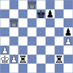 Zhou - Onur (chess.com INT, 2025)
