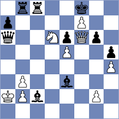 Tsyhanchuk - Gurevich (chess.com INT, 2025)