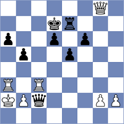 Zhigalko - Arhan (chess.com INT, 2024)