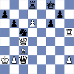 Nazhmeddinov - Rasulov (Tashkent, 2010)